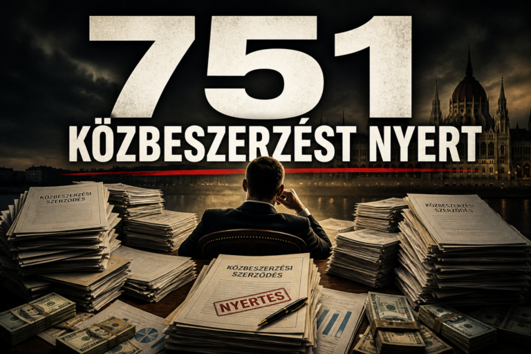 közbeszerzések és állami szerződések szimbolikus ábrázolása, kiemelt felirattal „751 közbeszerzést nyert”, pénzügyi és politikai vita témában