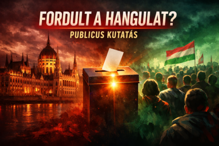 Publicus kutatás Fidesz vereség várakozás választás közhangulat